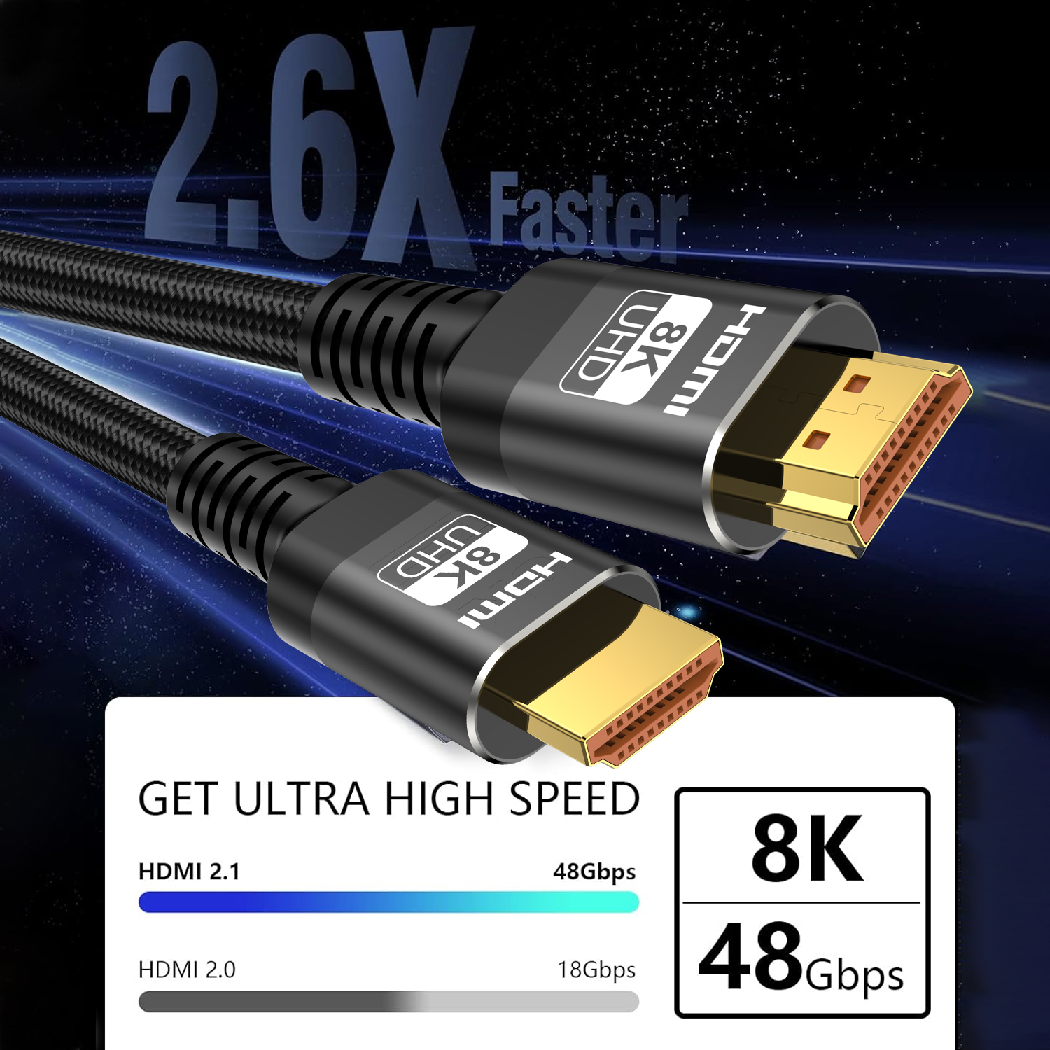 Hoey 8K HDMI Cable 10ft Ultra High Speed 48Gbps photo 8