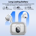 thumbnail image 4 of Auriculares inalámbricos Casan 2024 Bluetooth 5.3 HiFi Stereo IP7, 4 of 8