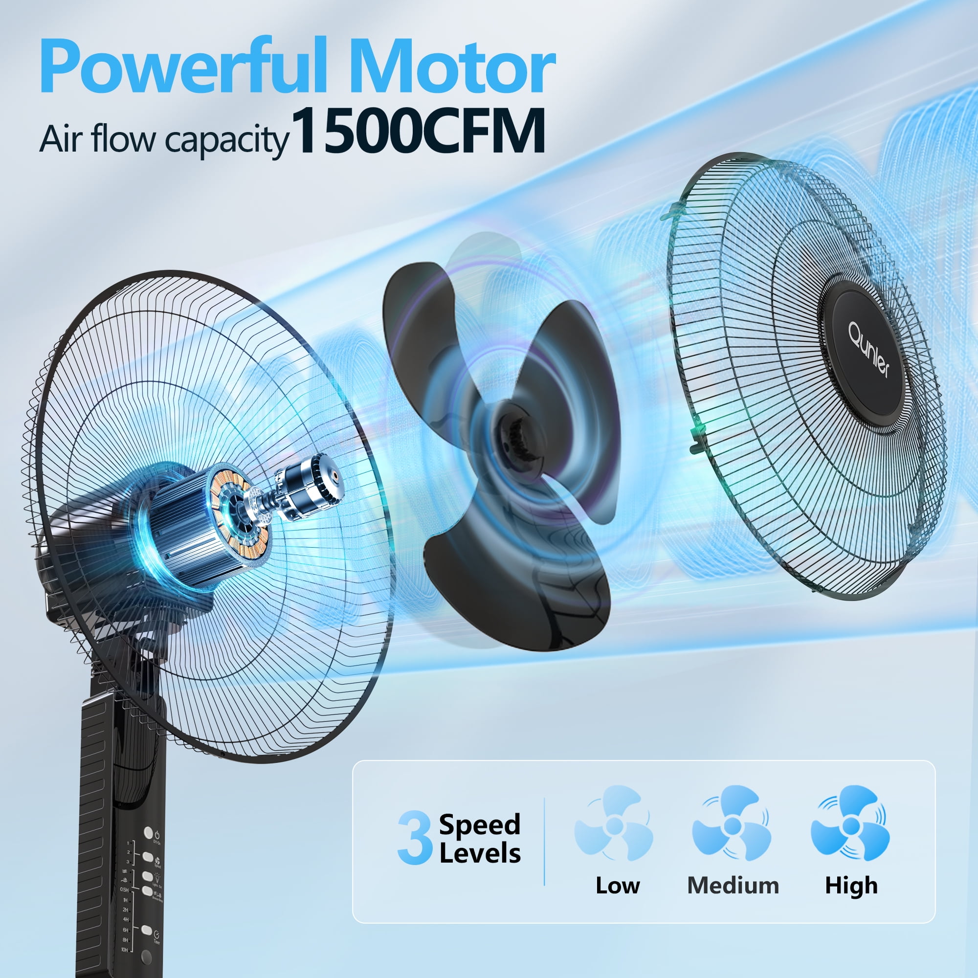 2 Pack Qunler 16'' Pedestal Oscillating Fan with Remote Control, Stand Up Fan Adjustable Height, 3-Speed, Electric Cooling Fans for Bedroom Home Office Use