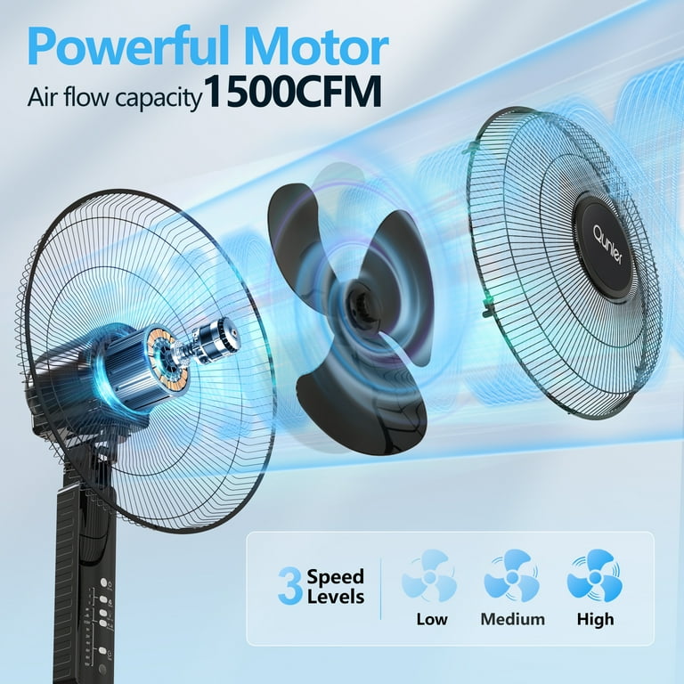 Qunler 16" Pedestal Fan 2-Pack, 3-Speed, Remote, Adjustable photo 5