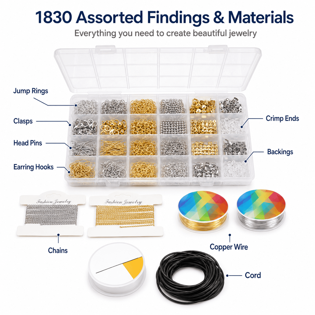 Kabuer Jewelry Making Kit for Adults, Tools, Charms, Wires, Findings, and More, All-Inclusive