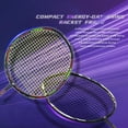 thumbnail image 4 of Composite Carbon Fiber Badminton Racket Enhanced Control & Speed, Solid Core Mid-od, Lightweight, 4U, G5, ≤28lbs, with Matching Bag, Great for Beginner Novice Training, Sports Gift Ideas, 4 of 9