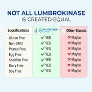 Puregen Labs Lumbrokinase High Potency Supplement 60 Vegetarian Capsules 1PK