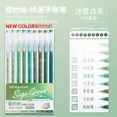 thumbnail image 1 of Gel Pen Set 9 Colors For Drawing Coloring Book DIY Scrapbook School Stationery Smooth Ink Comfort Grip, 1 of 7