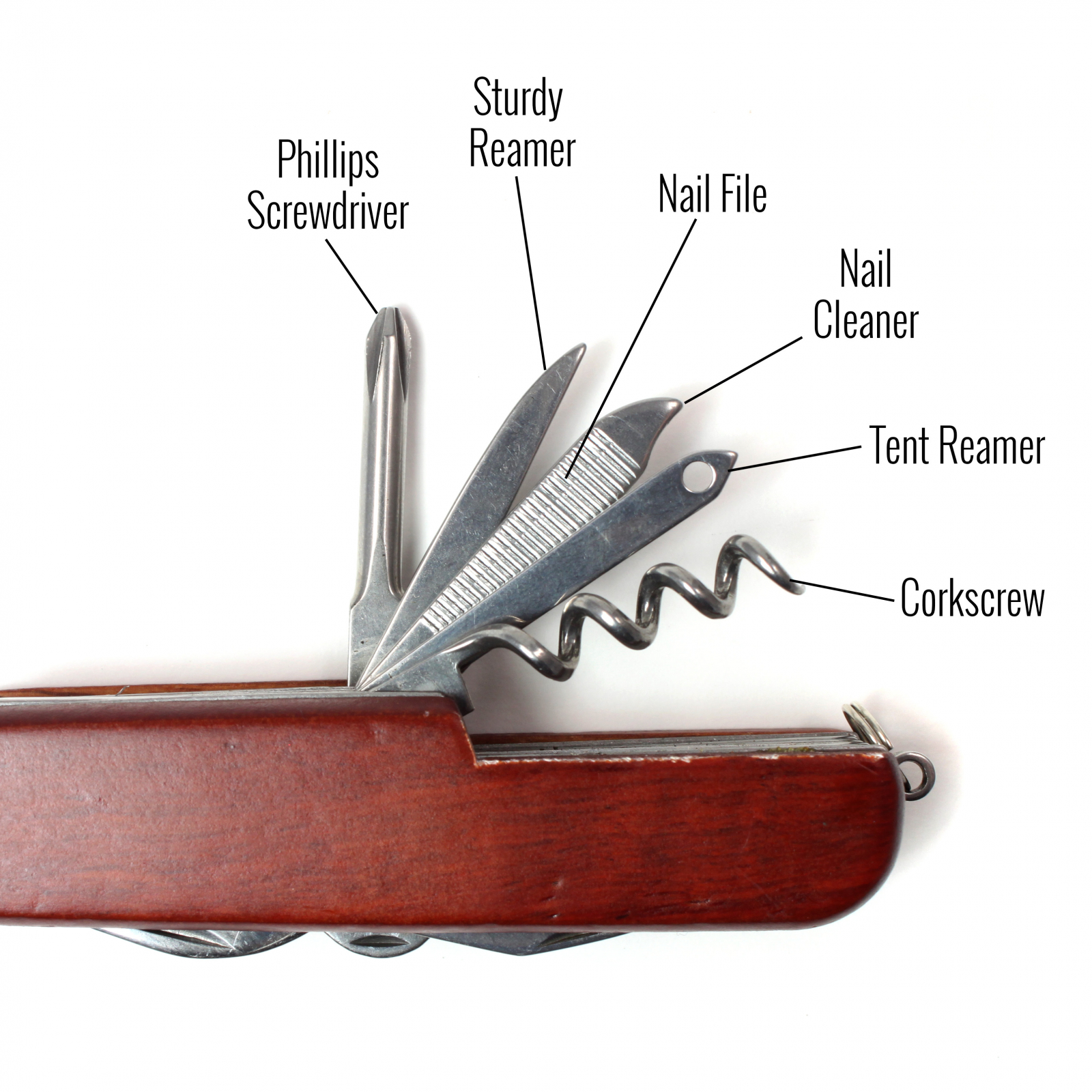 ASR Outdoor 3.5 Inch Compact 14 in 1 Folding Pocket Utility Knife Multi Tool with Wood Body - image 5 of 7