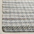 thumbnail image 5 of SAFAVIEH Montauk Candelario Striped Cotton Runner Rug, Grey/Multi, 2'3" x 8', 5 of 8