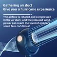 View all media