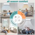 thumbnail image 4 of SereneLife Système de Climatisation et de Chauffage Mini-Split 24 000 BTU, Unités Murales 208 V pour Intérieur et Extérieur avec Wi-Fi, Trousse d'Installation Incluse pour la Maison, le Bureau et la Chambre, Couverture jusqu'à 1400 Pi2, 4 of 7