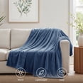 thumbnail image 3 of U by Bedsure Fleece Blanket Queen Blanket Mineral Blue - Soft Lightweight Plush Fuzzy Cozy,90x90 inches, 3 of 10