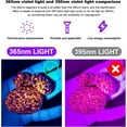 thumbnail image 2 of 365nm Uv Flashlight for Yooperlite Stone Light ,Black Light Flashlight Rechargeable for Resin Curing, Rocks Searching, Scorpion & Pet Urine Finding(Batteries are Included), 2 of 7