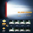 thumbnail image 2 of 33 Inch LED Light Bar Kit with Red Shell Wiring Harness Triple Row Flood Spot Combo Off Road Driving Fog Lights LED Bar Work Lights for Trucks UTV ATV Tractor Golf Cart Boat, 2 of 4
