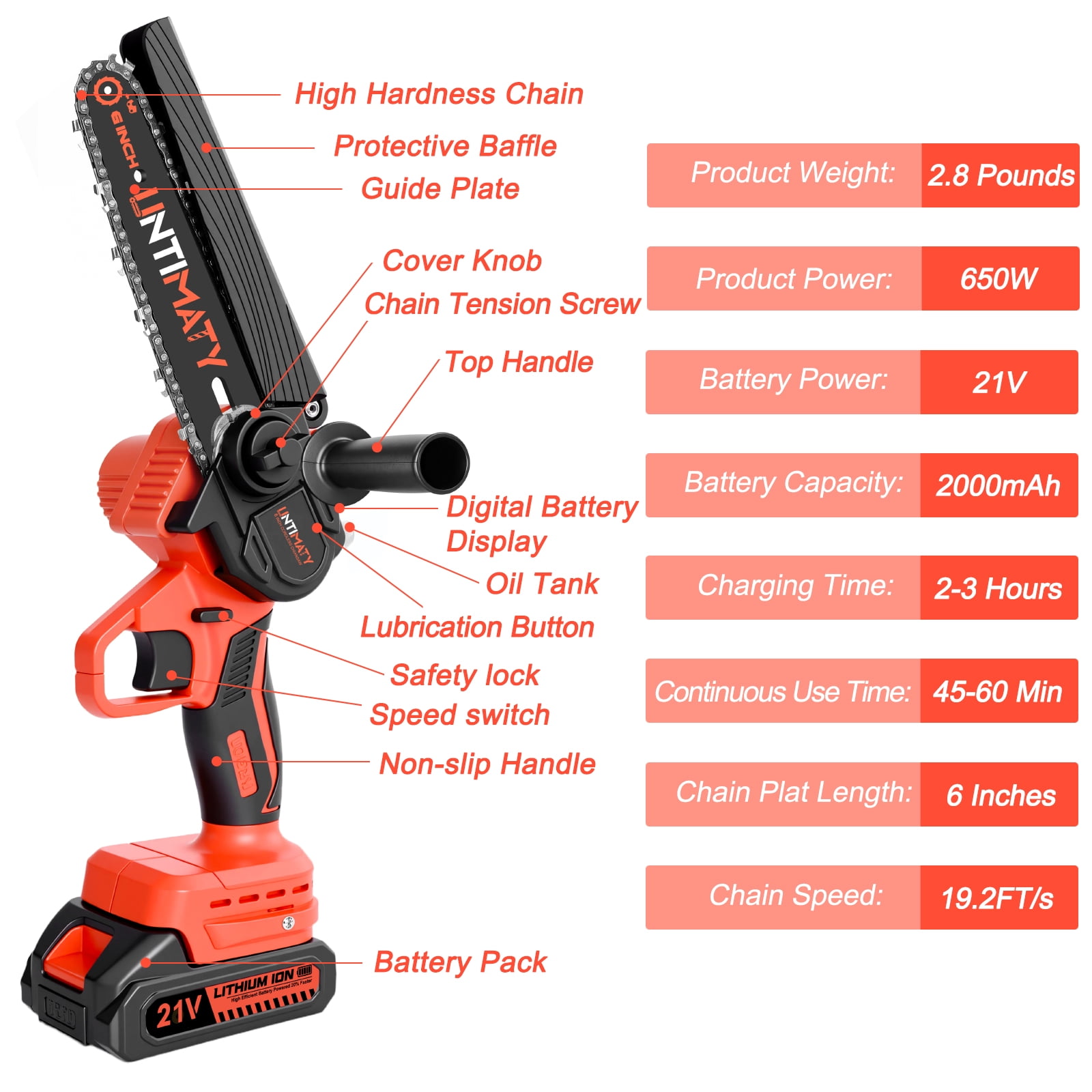 UNTIMATY Mini Chainsaw 6 Inch, 21V Cordless Electric Chainsaw with 2 Batteries & 2 Chains, Safety Lock, Handheld Chain Saw for Tree Trimming Wood Cutting Pruning