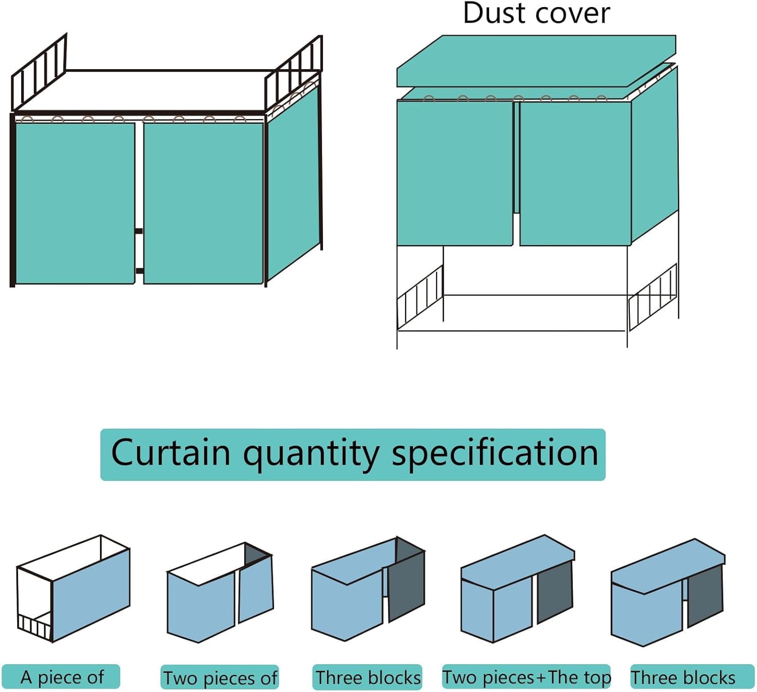 CAILDANL 2 Panels, Stars Galaxy Student Kids Bunk Bed Curtain Room Blackout Decorative Dorm Room Privacy Protection Canopy