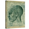 thumbnail image 2 of Elena Ray "Right Brain Thinker" Gallery-Wrapped Canvas, 2 of 2