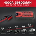 thumbnail image 3 of Car Battery Jump Starter 4000A Peak 39800mAH Car Jump Starter Portable Power Bank Charger for All Gas or Diesel Engine Battery Booster Jump Box LCD Display, 3 of 12