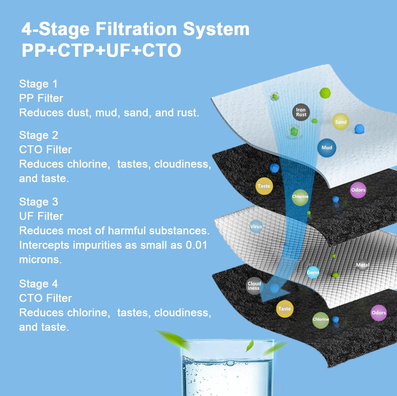 SOOPYK FYT530 Plastic Top Loading Water Cooler