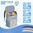 thumbnail image 6 of Backpack Cooler Portable Backpack Coolers Insulated Leak Proof,Waterproof Soft Sided Cooler Bag for Travel,Beach,Camping,Picnic,Lunch Backpack for Women Men, 6 of 6
