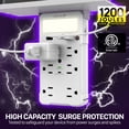 thumbnail image 4 of Fosmon Socket Outlet Shelf, Wall Outlet Extender with Shelf, Surge Protector 6 Outlets and 3 USB Ports (1 USB C Port), Multi Plug Outlet Wall Plug Expander Charging Shelf with Nightlight, ETL Listed, 4 of 8