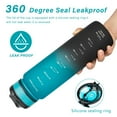 thumbnail image 4 of 32 OZ Water Bottle, 1 Litre Large Capacity Sport Motivational Water Bottles BPA Free, Leakproof Security Lock for Fitness Gym Camping Cycling Traveling Office School (Cyan-blue/Black Gradient), 4 of 7