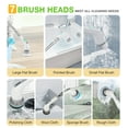 thumbnail image 5 of LOHEER Electric Spin Scrubber, Cordless Bathroom Scrubber Cleaning Brush for Floor, Bathtub, Kitchen, 5 of 8
