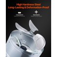 thumbnail image 2 of CAFORKP 15" Attic Exhaust Fan 1300 CFM, Adjustable Thermostat Gable Vent Fan for Garage, Roof & Shop Cooling Up to 1850 Sq.Ft, Galvanized Color with Outer Mesh, 2 of 11