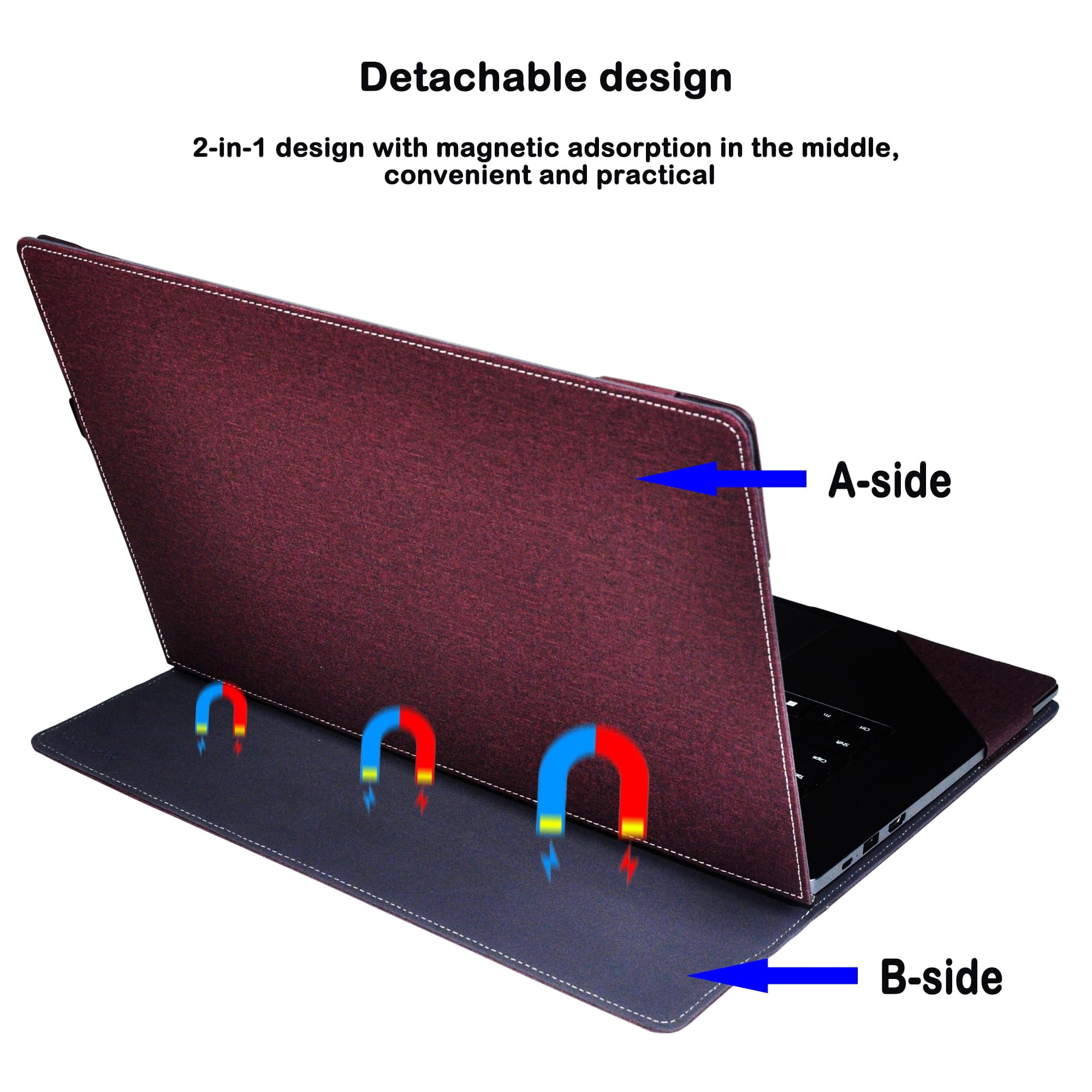 Laptop Cover Case for 16 inch Lenovo Yoga 7 2-in-1 16AHP9 /16IML9 & Yoga 7 16'' Series & Yoga Slim 7 Pro 16ACH6 16ARH7 16IAH7,PU Leather Protective Shell Detachable Laptop Bag Accessory (Dark Blue)