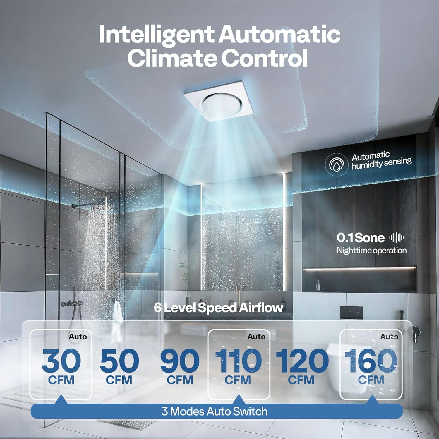 AutoFlow Bathroom Exhaust Fan with Light & Humidity Sensor (30-110-160CFM) - 3CCT Dimmable LED, Energy-Saving EC Motor, Dual Insulation, Constant Airflow, (Install Kit, 4-in Duct)