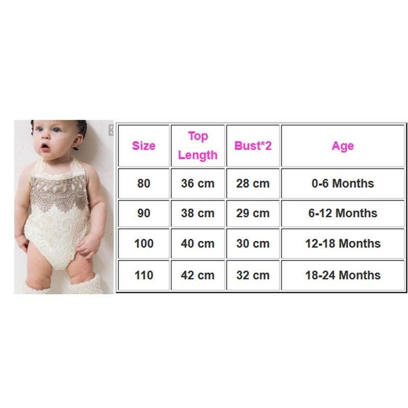 Newborn Infant Baby Girl Lace Romper Backless Jumpsuit Cute Summer BabyOutfit Sunsuit Clothes