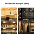 thumbnail image 4 of LED Embedded Ultra-thin Cabinet Light Display Case Mini Round Light Showcase Cabinet Lights Closet Light Wardrobe Light, 4 of 9