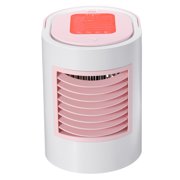 Portable Air Conditioners Walmart Canada