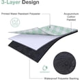 thumbnail image 5 of Picnic Blanket, 80''x80'' Waterproof Outdoor Blankets, Picnic Mat Washable for Beach, Picnic Blankets for Camping on Grass with Shoulder Strap - Green & White, 5 of 18