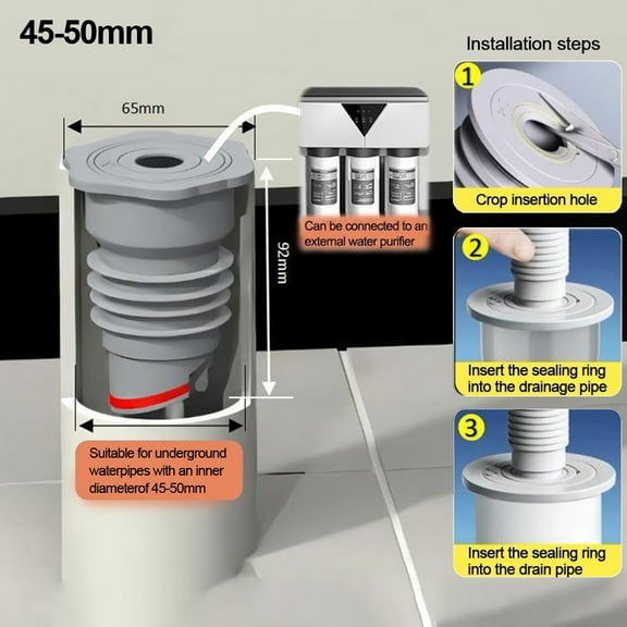 Silicone Drains Sewer Pipe Sealing for Ring Kitchen Washing Machine Hose Drain