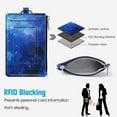 thumbnail image 5 of Fintie Zip ID Case, Slim Coin Purse Wallet RFID Blocking Card Holder Change Pouch with Key Ring (Starry Sky), 5 of 8