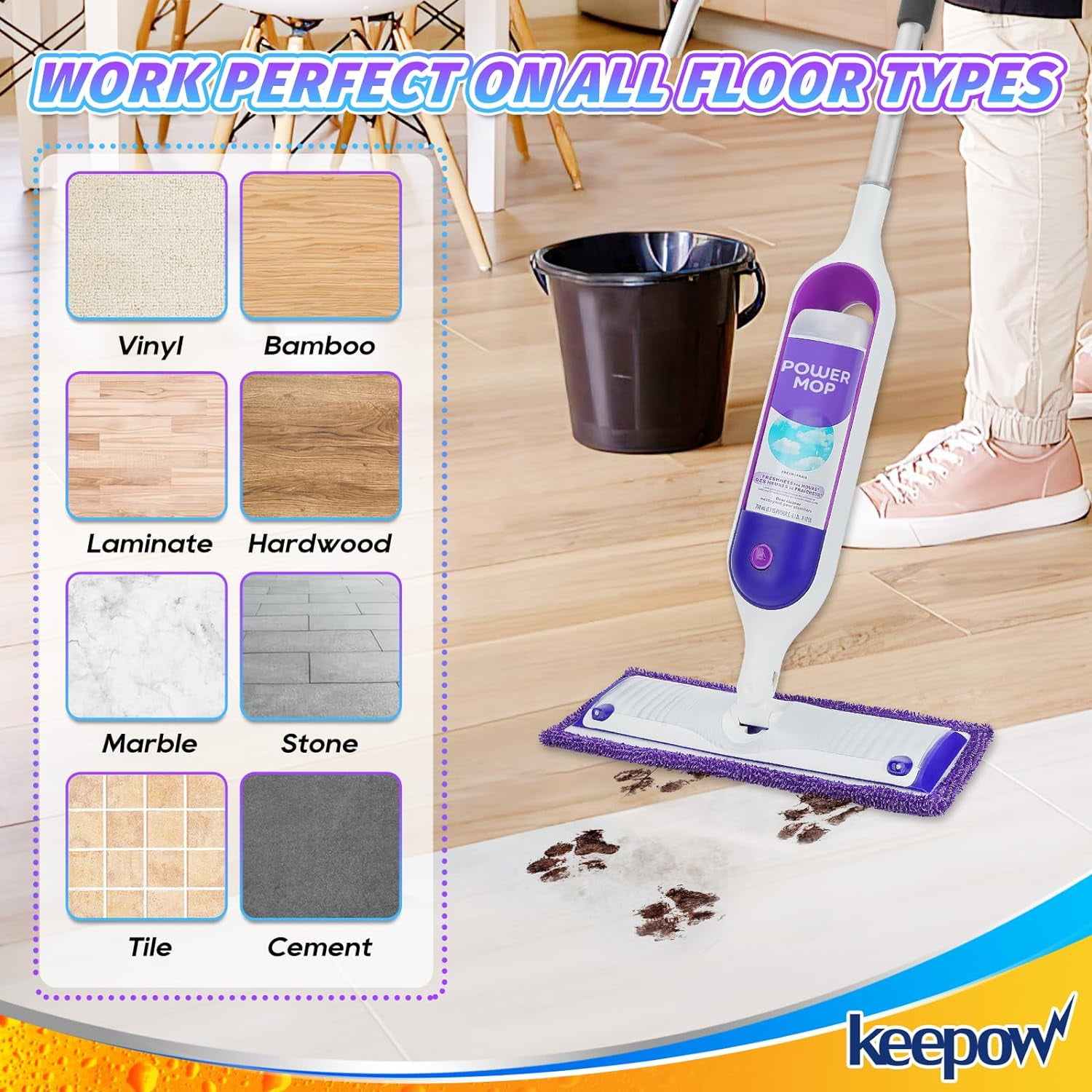 Keepow Reusable Power Mop Pads Compatible with SwifferPowerMop, 4 Pack
