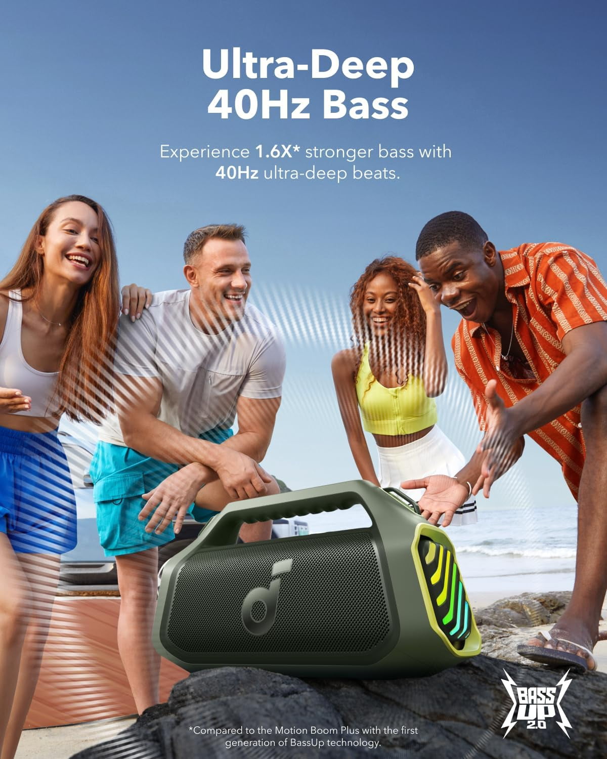 Soundcore Boom 2 Plus By Anker, Outdoor Speaker, 140W, 2+2 Channel, BassUp 2.0, 20H Playtime, Green