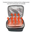 thumbnail image 4 of Portable Oven, Electric Lunch Box Food Heater USB Constant Heating Insulation Bag Heated Lunch Box Bag(Gray), 4 of 5