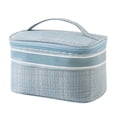 thumbnail image 1 of Wosthever Bolsa de almacenamiento Bolsas simples Zip Sólido Ligero Paquete portátil Cosméticos Pastas de Cepillo de Negocios Almacenamiento y organización del hogar Azul, 1 of 6