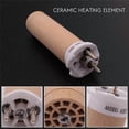thumbnail image 1 of 2 Pcs 142.717 230V 1550W Éléments Chauffants en Céramique pour TRIAC ST/TRIAC AT Hot Air Tool, 1 of 5