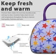 thumbnail image 3 of Seaside Summer Lunch Box - Glowing Starfish & Wave Pattern, Leakproof Insulated Cooler for Sunset Beach Parties, 3 of 4