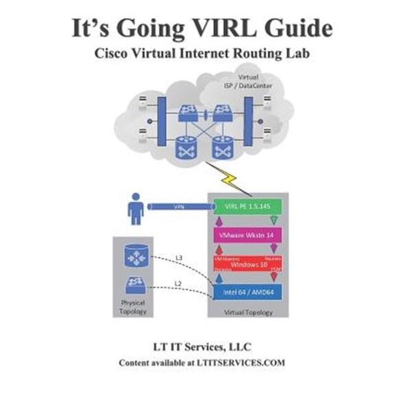 Pre-Owned It's Going Virl Guide: It's Going Virl Guide: Cisco Virl Lab Training (Paperback)
