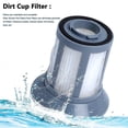 thumbnail image 2 of Replacement Filter For Bissell 6489 64892 64894 Zing Vacuums Cleaner, 2 of 5