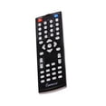 thumbnail image 4 of Impecca DVHP-9117 1080p HDMI Multi-System DVD Player with USB, Black, 4 of 6