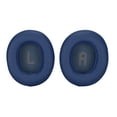 thumbnail image 3 of Kit de almohadillas para los oídos para auriculares, almohadillas de repuesto para los oídos, almohadillas suaves para los oídos, almohadillas de repuesto para los oídos, resultados impresionantes, 3 of 8