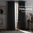 thumbnail image 7 of Topfinel 100% Blackout Luxury Velvet Curtain, 90 inches Long Rod Pocket Back Thermal Insulated Noise Reduce Curtains for Living Room Bedroom, 2 Panels,52 x 90 inch,Black, 7 of 7