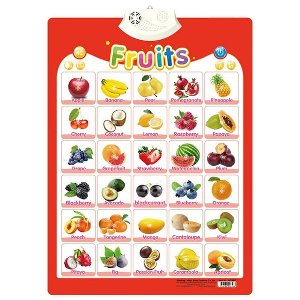Números De Preescolar En Inglés, Tabla De Pared De Pvc Interactiva Con Sonido, Juguete Educativo Temprano Suave Para Niños Pequeños, Jardín De Infantes matsuzay HA039511-02