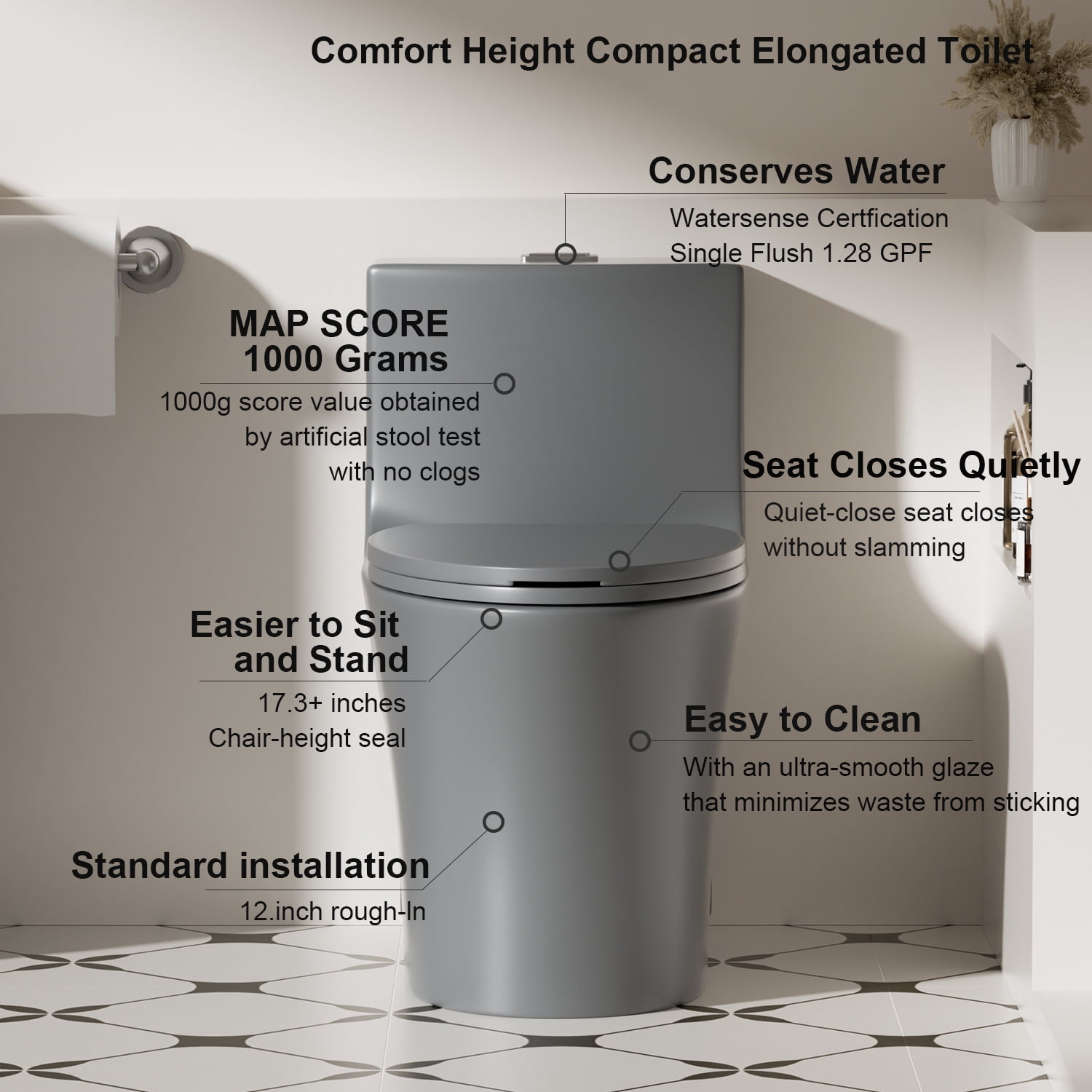 One-Piece Toilet,1.1/1.6 GPF Elongated Modern Toilet,Soft Closing Seat,Siphonic S-trap,LIGHT GREY 02
