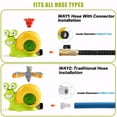 thumbnail image 5 of Flynow 2 in 1 Snail Outdoor Summer Water Spray Toys for Kids Ages 3-12,Water Sprinkler Baseball Toys for Lawn Backyard Garden, Gift for Toddler Boy Girl Fidget Toys Sprinklers for Yard, 5 of 9
