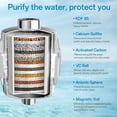 thumbnail image 4 of VXV 10" Filtered Rainfall Shower Head, 20 Stages Shower Filter, High Pressure Filtered Shower Head for Hard Water, Powerful Shower Head with Filters, Chrome, 4 of 6