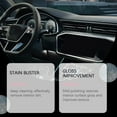 thumbnail image 5 of Automotive Interior Polishing Agent - 100ml Car Cleaner & Protector, Removes Dirt & Grease, Restores Shine, Water & Dirt Resistant Layer, Quick Spray & Wipe Formula for Leather Plastic Dashboard Seats, 5 of 9