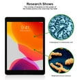 thumbnail image 2 of Fit For iPad Pro 12.9 (2021, 2020, 2018) [BISENTEK] Tempered Glass Screen Protector, Anti-Bacterial, Anti-Germ, Shatterproof, Health Protection, 2 of 7